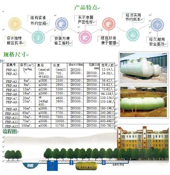 长春玻璃钢化粪池